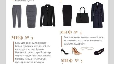 Photo of Идеи для стильного гардероба