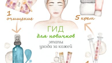 Photo of Идеальный выбор для современного ухода за собой